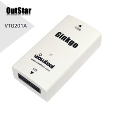 For ViewTool Ginkgo VTG201A USB To SPI Adapter Converter USB-GPIO/PWM/ADC #sz picture