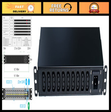 Heavy Duty 1U Rack Mount PDU, C20 Inlet 20A 120/240V, 10 x C13 Outlets, Metal picture
