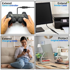 3 Pack USB Extension Cable 6 FT, USB 2.0 Type A Male to Female Extender Cord ... picture