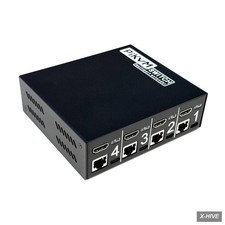 Switch Multiport Extender Use with Pi KVM V4 Plus Pi KVM V3 V2 and Pi KVM V1 picture