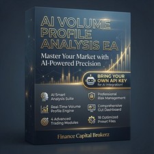 AI Volume Profile Analysis EA - MT4 picture