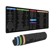 Computer Office Power Point Excel Word Short Cut Shortcuts Keys Gam... Fast Ship picture