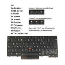 Laptop Keyboard For Lenovo Thinkpad T14 Gen 1/ Gen 2, P14s Gen 1 / Gen 2 Backlit picture
