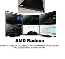 1U Rackmount Intel Core i7 Multi Display Trading PC Four Six HDMI DP Rack PC picture