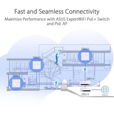 ASUS EXPERTWIFI GIGABIT VPN WIRED ROUTER, UP TO 3 WAN ETHERNET PORTS + 1 - picture