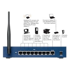 NETGEAR FVG318 8-Port  Wireless G Router picture