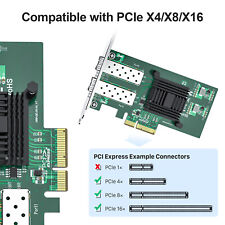 Dual SFP Port Gigabit Ethernet Network Card PCIe x4 w/ Intel 82576 Controller picture