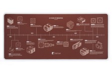 Noctua NP-DM3, Mouse And Keyboard Desk Mat 90x40cm picture