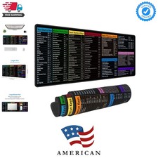 Computer Office Power Point Excel Word Outlook Command Prompt Shortcut Keys S... picture