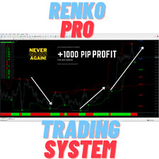 Renko Pro FX Trading System Forex Trading System Strategy MT4 Profitable picture