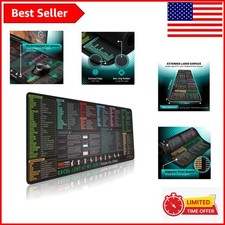 Excel Shortcut Keys Mouse Pad - Extended 31.5
