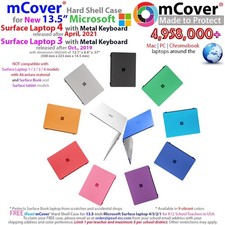 NEW mCover Hard Case for 13.5