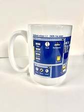 Commodore Amiga Workbench Mug - 15 Oz Coffee Mug - Amiga 1000 picture