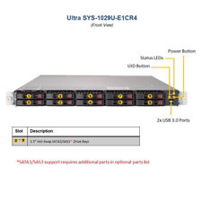 Supermicro SYS-1029U-E1CR4 1U Server 10X2.5