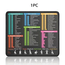 1/2pcs Office Mouse Pad with Excel Word PowerPoint Shortcuts, Premium Micro-wo picture