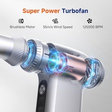 SEAUTO COMPRESSED AIR DUSTER-125,000 RPM CORDLESS ELECTRIC AIR DUSTER, -  GRAY picture