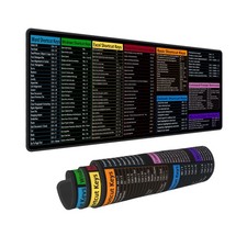 Sigouyinei Computer Office Power Point Excel Word Outlook Command Prompt picture