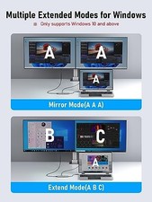 GRAY - LEMORELE SPECS: LEMORELE USB C TO DUAL HDMI ADAPTER TC73 PLUS picture