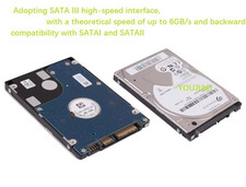 Seagate 2TB ST2000LM003 5400 RPM 32MB SATA 2.5 inch Laptop HDD Hard Disk Drive picture