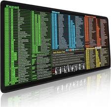 Mouse Pad for Excel/Word/Powerpoint/Windows Shortcuts | Excel Cheat Sheet Desk picture