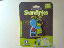 New 4GB USB ShareBytes Flash Drives -Elec 2-pack Collectible Friends Pen Drives picture