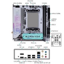 AMD Mini-ITX NAS Motherboard Ryzen 9 7945HX / 7845HX/ R7 7745HX Home Server PC picture