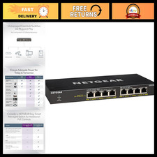 8-Port PoE Gigabit Ethernet Switch, Unmanaged Network Hub, Power Over Ethernet picture