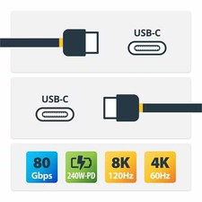 StarTech-New-CC3FT80GUSB4CABLE _ STARTECH 3FT/91CM USB-IF CERTIFIED US picture