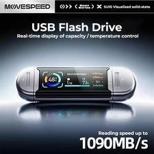 MOVESPEED SU10 Visualized solid-state USB Flash Drive-2TB SSD Type C Dual Port picture