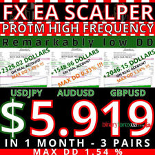 Ultra Profitable Forex Fx Scalper ProTm High Frequency EA MT4 Expert Advisor picture