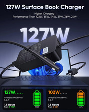 Genuine 127W Charger Power Adapter For Microsoft Surface Laptop Studio 2 2-in-1 picture