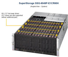 4U 60 Bay HW RAID 12Gbs Storage Server Xeon Skylake 48 Core 512GB 6x U.2 NVme 2P picture