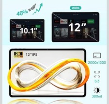 Android Tablet 12 Inch with 𝟑𝟎𝐆𝐁 𝐑𝐀𝐌 𝟏𝟐𝟖𝐆𝐁 𝐑𝐎𝐌, Octa-Core Process picture