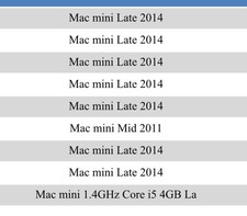Lot Of 21 Mac Mini Late A1347, Apple Tower MacPro6,1 A1481 picture