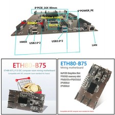 Desktop Computer Mining Motherboard 8xPCI Express 16X LGA1155 DDR3 picture