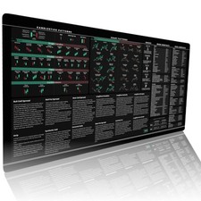 Large Black Desk Pad with Options Trading Guide and Excel Shortcuts 31.5x15.75 picture