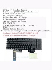 New for Lenovo Legion S7 16IAH7 16ARHA7 Y9000X R9000X 2022 Keyboard RGB BACKLIT picture