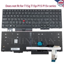 New US Backlit Keyboard for Lenovo ThinkPad T15 Gen1 Gen2 P15s Gen1 Gen2 Pointer picture