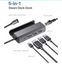 JSAUX USB-C 5-in-1 Multifunction Adapter picture