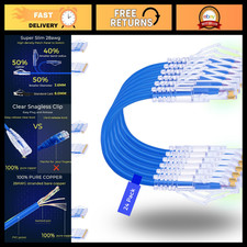 24-Pack 5ft Cat6/Cat6a Ethernet Patch Cables - Slim, Snagless, 10G Support, Blue picture