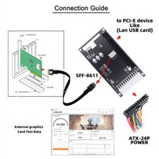 Cablecc 4x Oculink SFF-8612 SFF-8611 to PCIE PCI-Express 16x Adapter picture