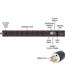 APC AP7900B NetShelter Switched Rack PDU 1U 1.4kW 120V 15A 8x NEMA 5-15R – NEW picture