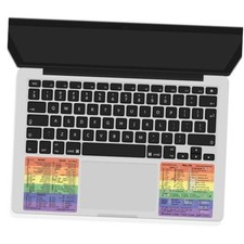 (Set) Mac OS + Word/Excel (for Mac) Shortcuts, Laminated Vinyl 1 Pride picture