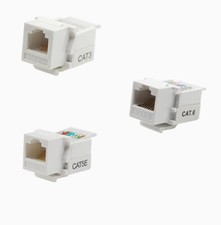 CAT5E CAT6 CAT3 RJ45 Tool-Less Keystone Ethernet Network Module Female Socket picture