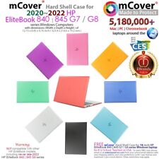 NEW mCover Case for 2020 ~ 2022 14