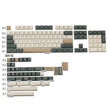 GMK Copy British Racing Green Dye-sub PBT Keycap Set picture