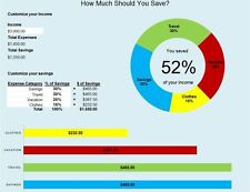 Personal Budget Simple finance saving template spreadsheet 2024 quick software picture