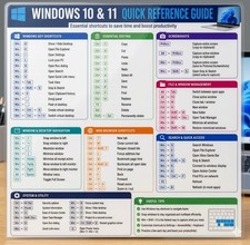Windows 10 & 11 Keyboard Shortcuts Quick Reference Guide (Laminated Cheat Sheet) picture