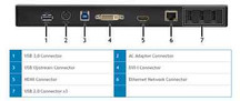 Dell D3000 USB 3.0 Dock For 32-bit and 64-bit Windows Vista, 7 and 8 and 8.1 OSX picture