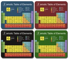 Periodic Table of Elements ~ Chemistry ~ Mouse Pad / PC Mousepad ~ Science Gift picture